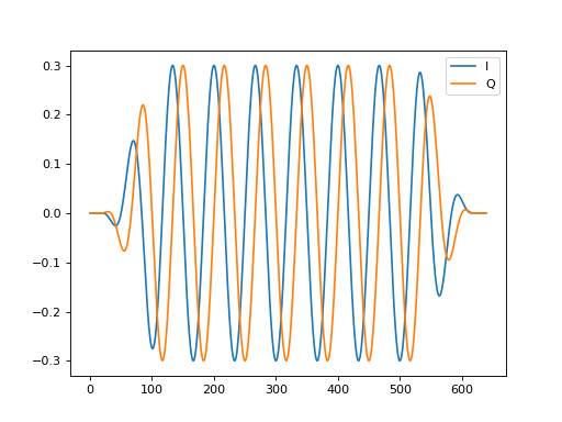 _images/flexible_length.png